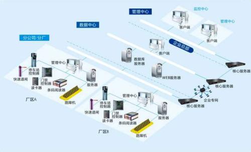 九江浔阳区食堂收费管理系统七号