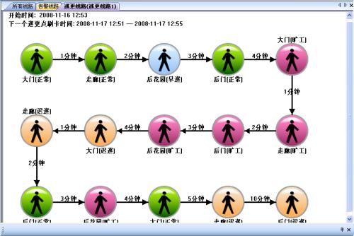 九江浔阳区巡更系统五号