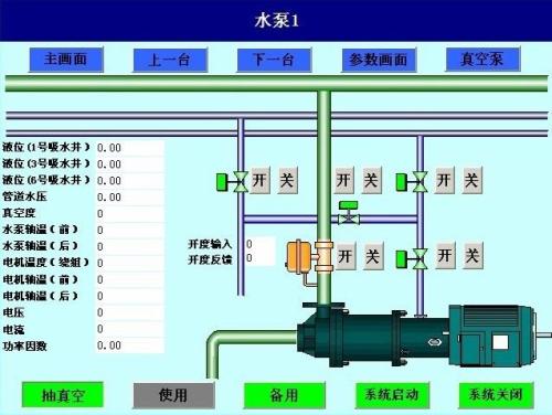 九江浔阳区水泵自动控制系统八号